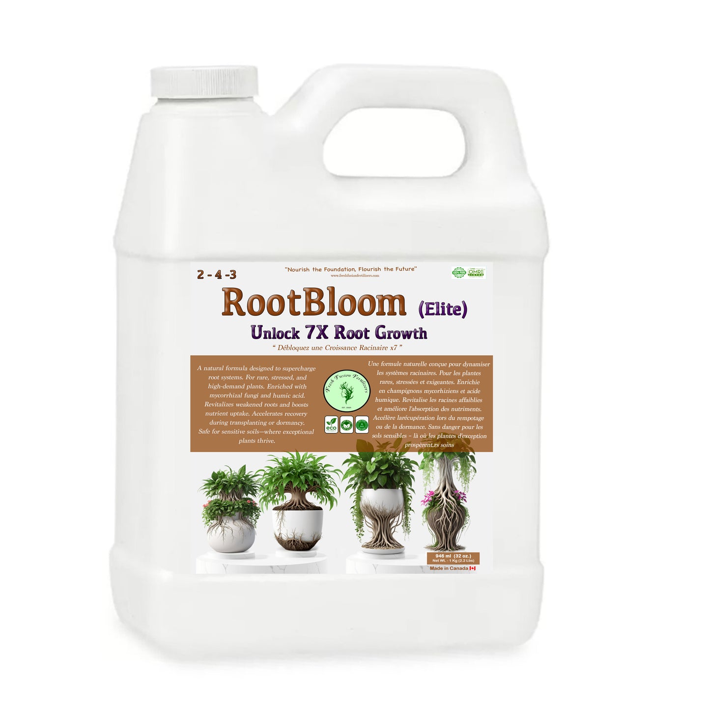 RootBloom Elite - The underground revolution for roots