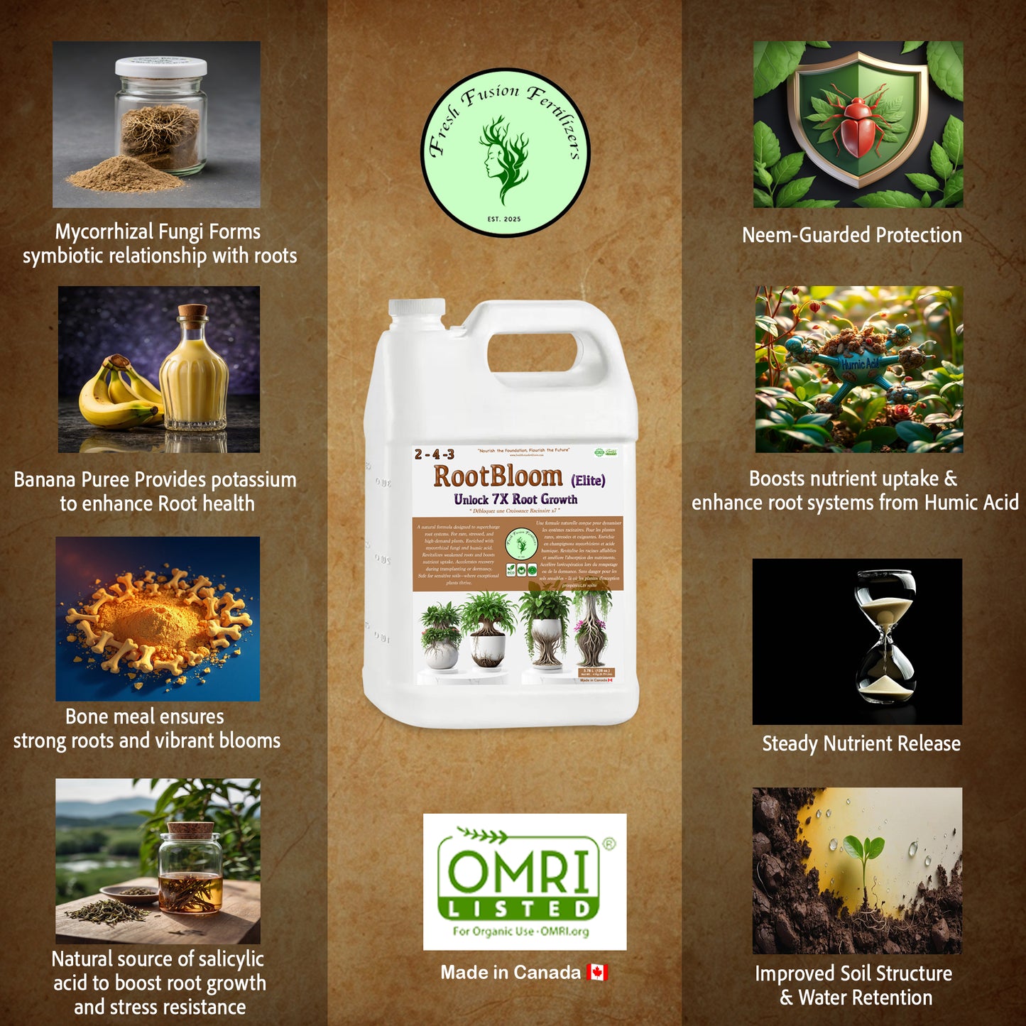 RootBloom Elite - The underground revolution for roots