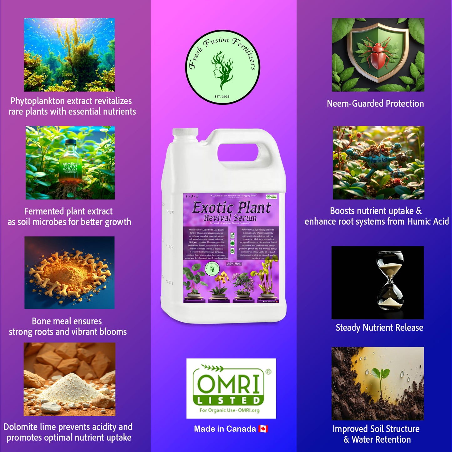 Exotic Plant Revival Serum - Transforms stressed plants into resilient green sculptures