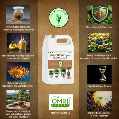 RootBloom Elite - The underground revolution for roots